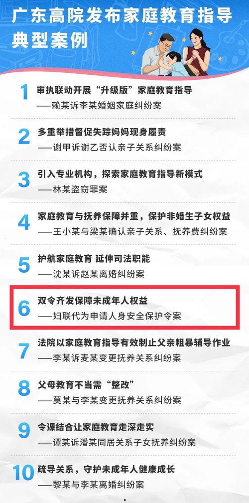 家庭教育爆料案例大全最新,揭秘育儿难题背后的真相